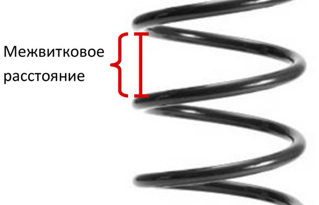 Чтобы определить размер автобафера, нужно измерить межвитковое расстояние 