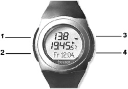 Спортивные часы Beurer PM25 - описание