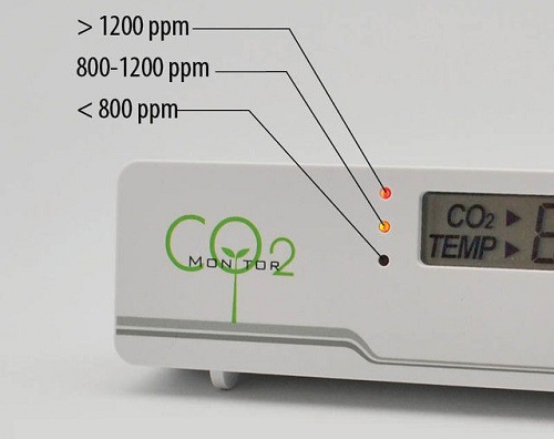 Разноцветные индикаторы на лицевой панели датчика наглядно демонстрируют, превышает ли концентрация углекислого газа в помещении допустимые нормы