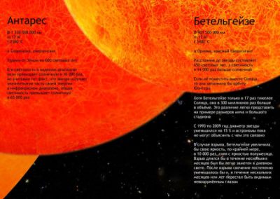 Постер Солнце и другие звезды, прилагаемый к телескопу Levenhuk Strike 50 NG, наглядно отражает все особенности многих звезд
