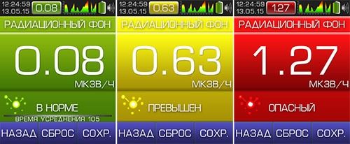 Показатели радиоактивного фона отображаются на экране дозиметра "СОЭКС 01М" в цветах, соответствующих уровню опасности измеренной радиации для человека (нажмите для увеличения)