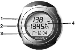 Спортивные часы Beurer PM25 - дисплей