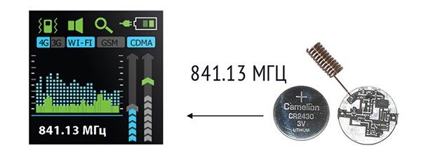 обновленная система фильтрации помех